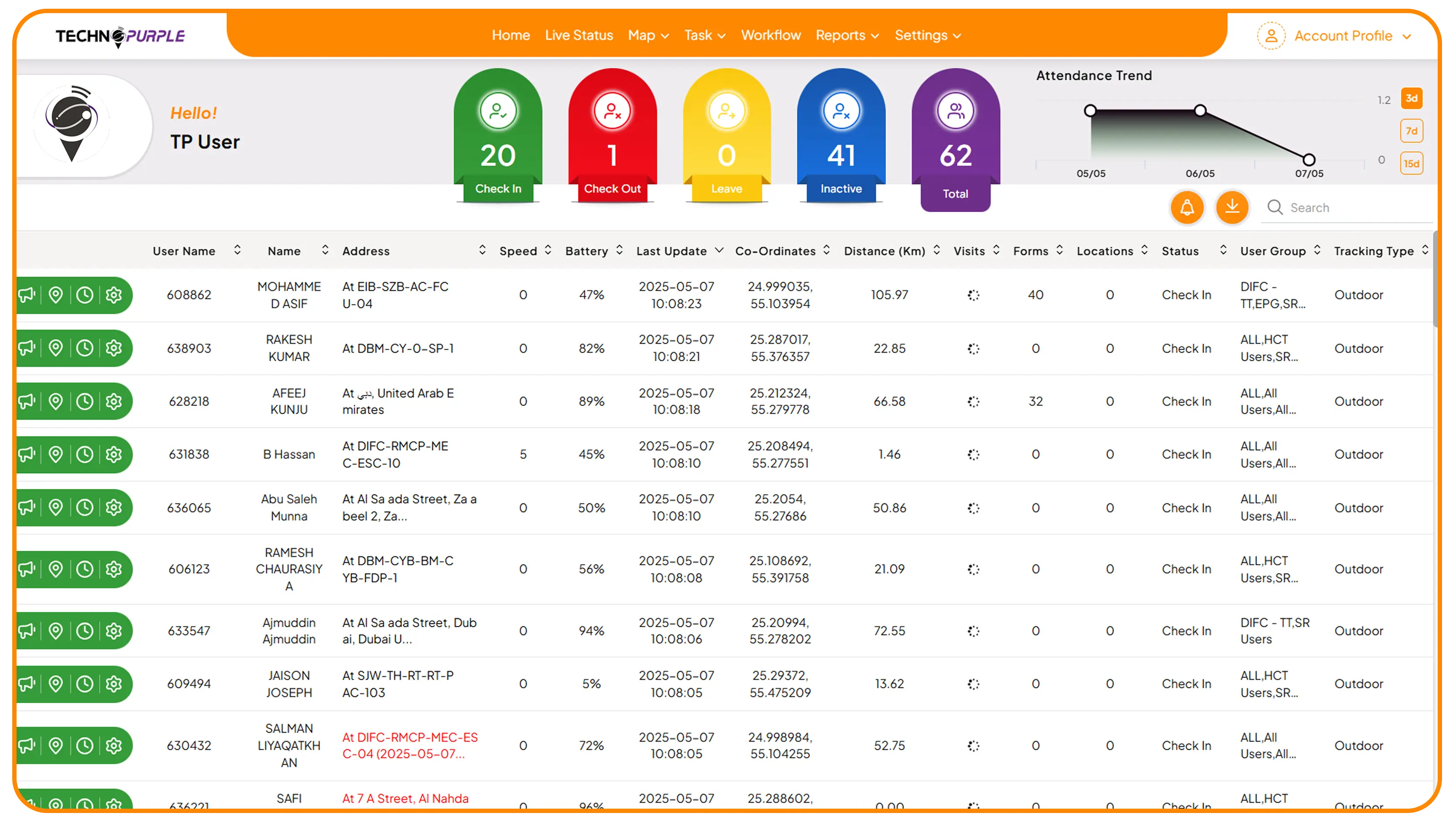 Intuitive User Adoption Without Friction