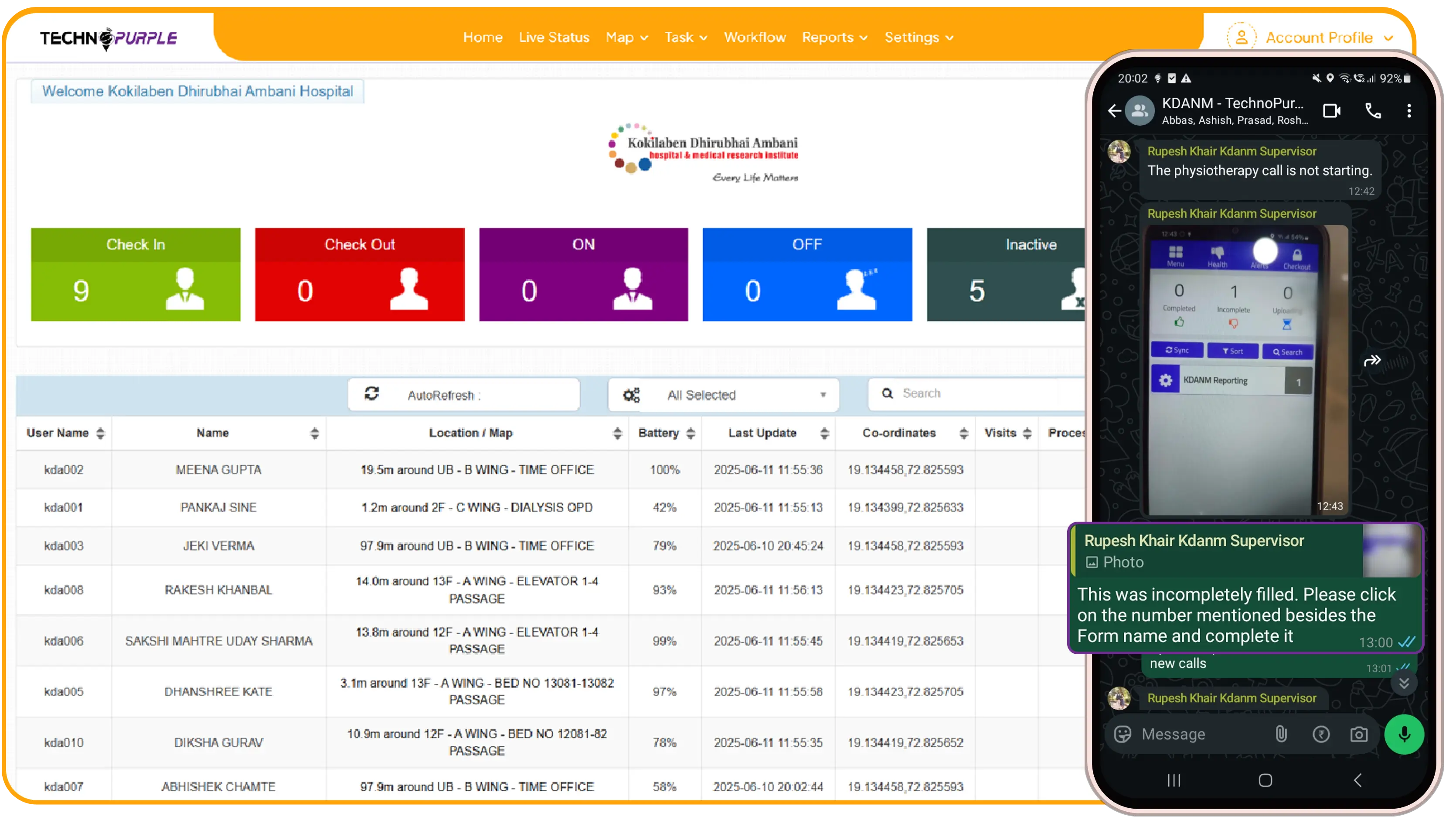 Quick Adoption & Support
